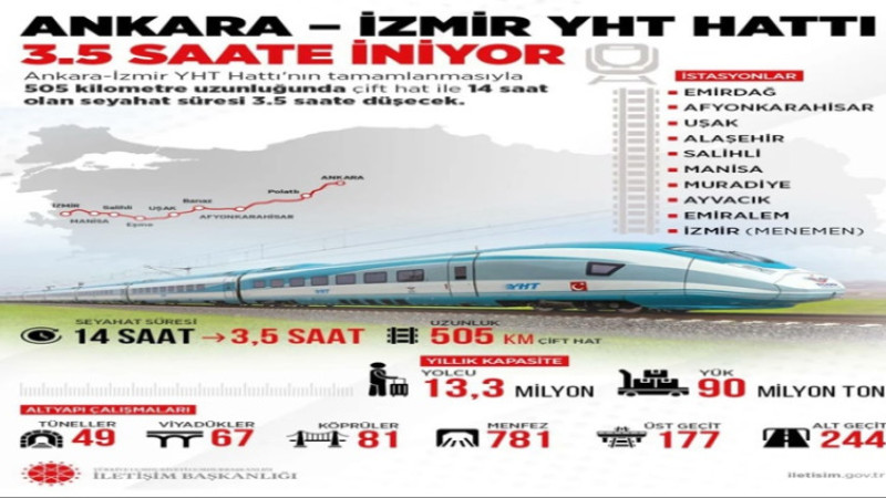 Başkan Koyuncu 