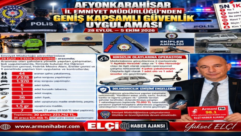 Afyonkarahisar'da Geniş Kapsamlı Güvenlik Uygulaması Gerçekleştirildi