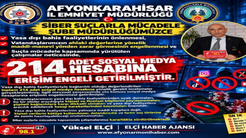 Afyonkarahisar'da Yasa Dışı Bahse Büyük Darbe: 214 Hesaba Engel Geldi